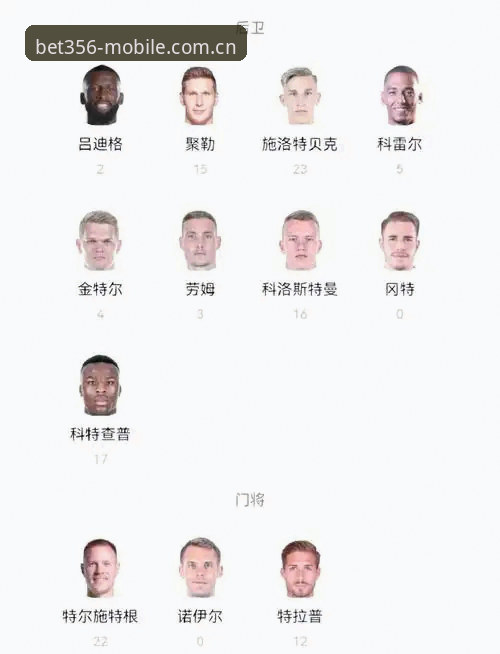 德国队世界杯大名单解析与投注实用技巧