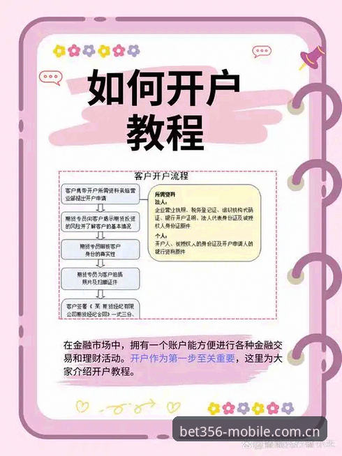 bet356体育平台开户流程详解：新手上手指南